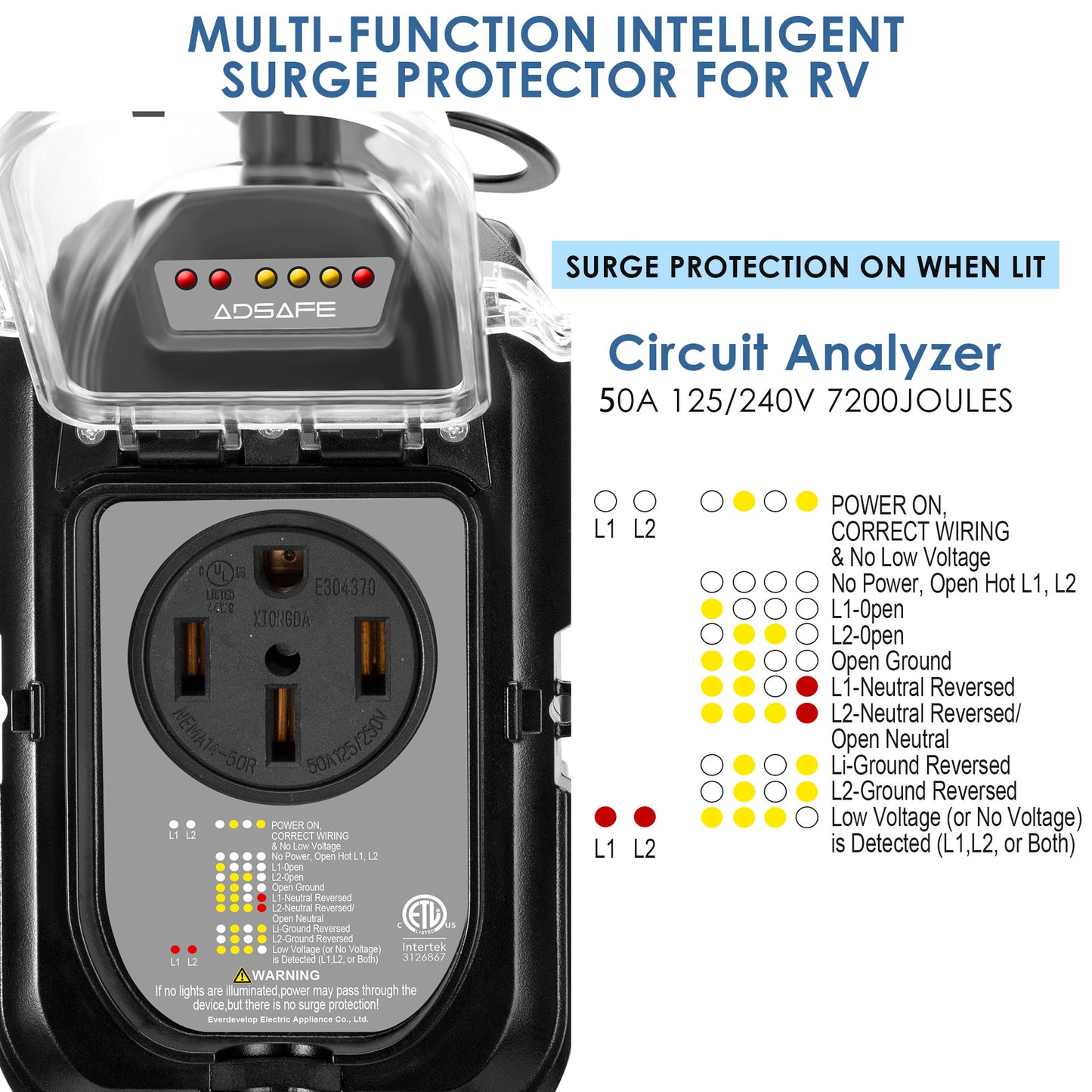 ADSAFE RV Surge Protector 50Amp Smart Circuit Analyzer with Waterproof Cover-Black